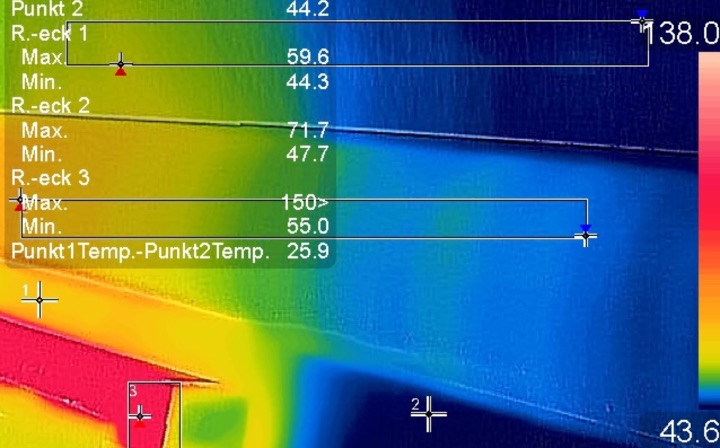 Thermografie